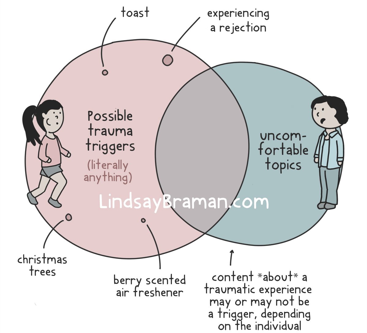 Comprehending the 15 Most Frequent Stress Dreams: Their Interpretations, Triggers, and Prevention Techniques