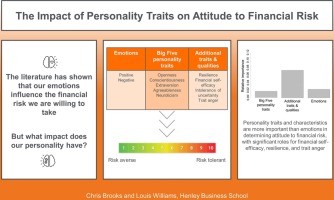 The Financial and Emotional Consequences of Being the Agreeable Person
