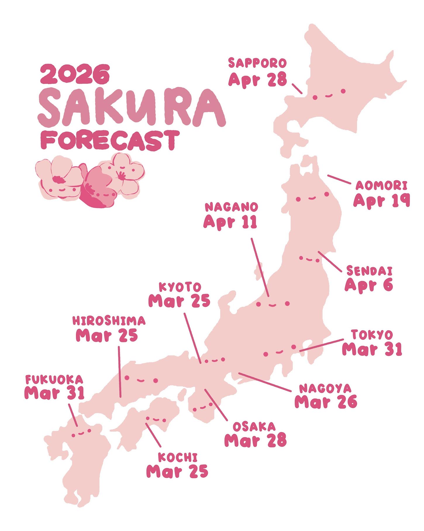 2026 sakura bloom prediction | www.iamafoodblog.com