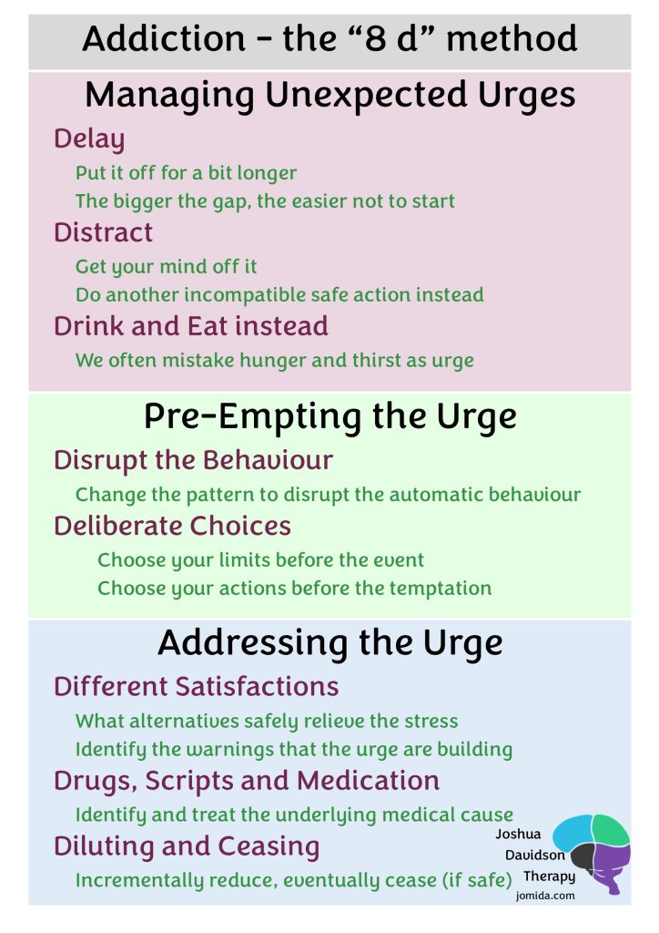 Grasping the Risks of Perfectionism: My Path to Hope Free from Attachment