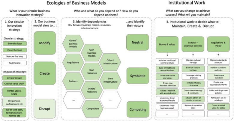 Toyota Employed a Duplicate Dining Room Collection to Inform Executives about American Size Choices