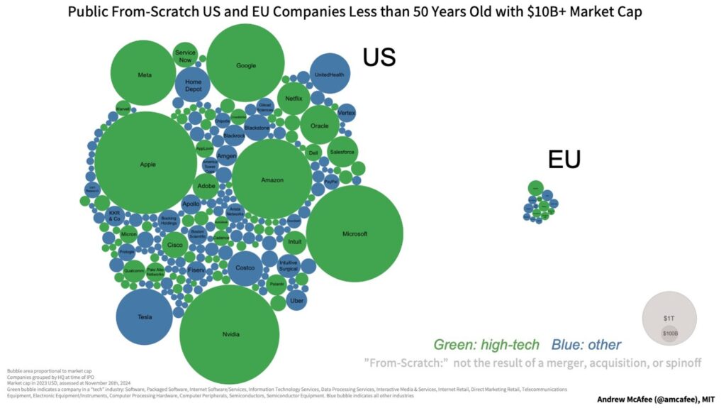 US Automobile Purchasers Confront Unprecedented Negative Equity on Current Loans