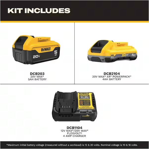 Obtain Two Free DeWalt Brushless Tools with Battery Acquisition During Memorial Day Sale