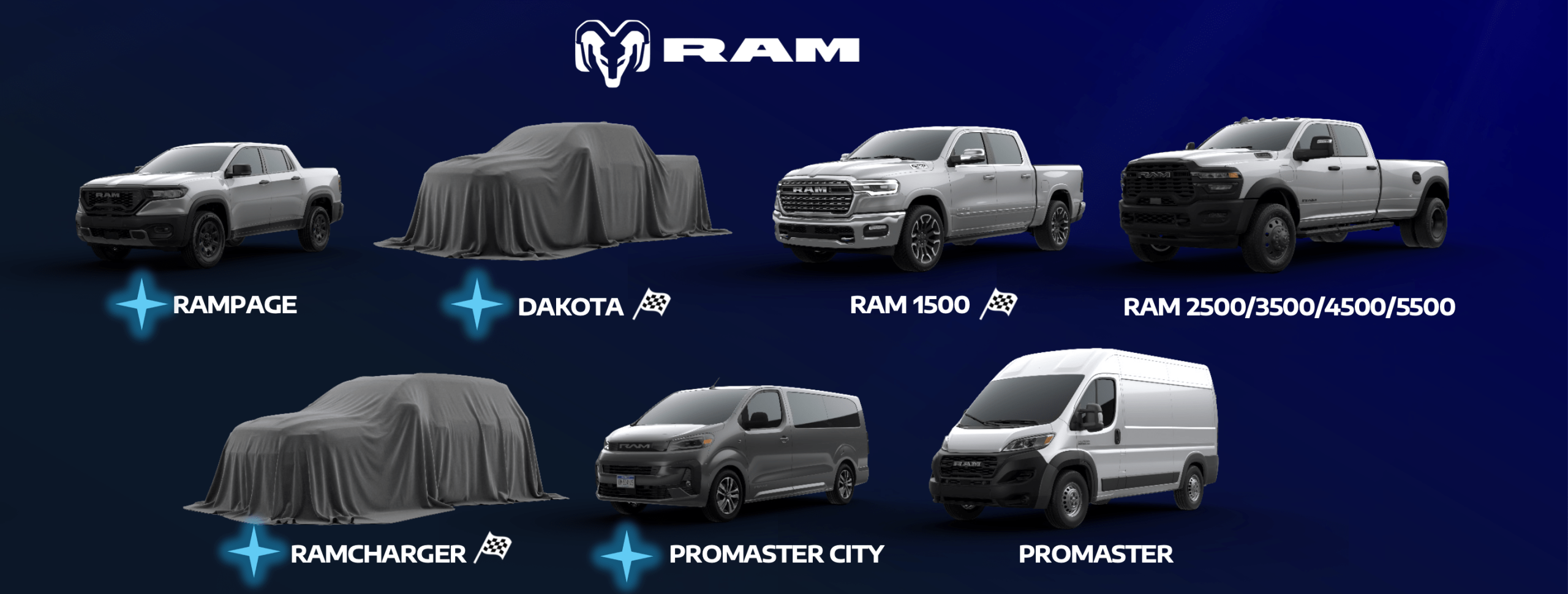 Ram to Bring Back Dakota and Unveil New Compact Truck, Both Costing Under $40,000
