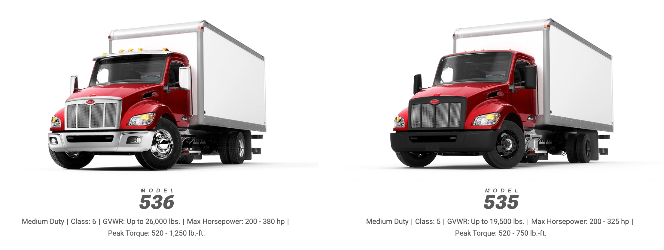 U-Haul to Provide Peterbilt Rentals No CDL Needed
