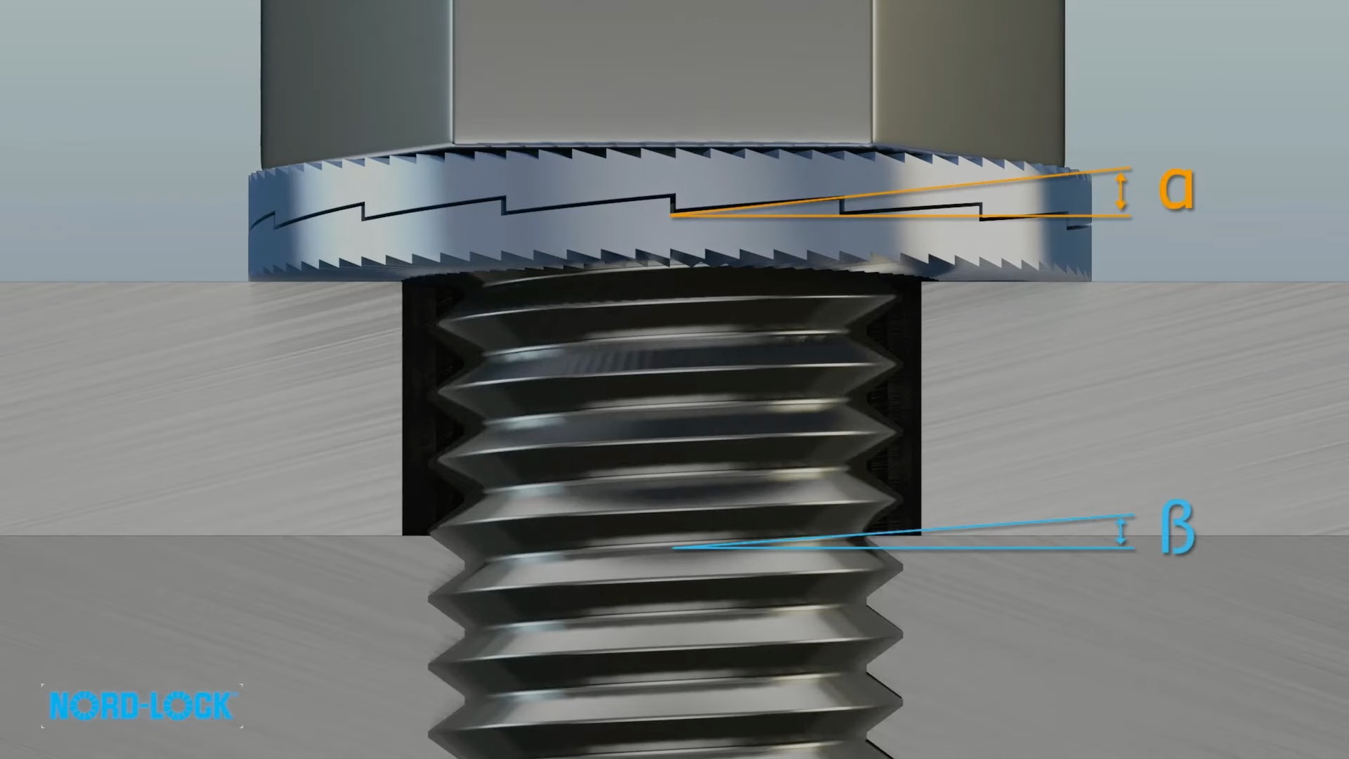 Explainer Video: The Effect of Vibrations on Different Automotive Components