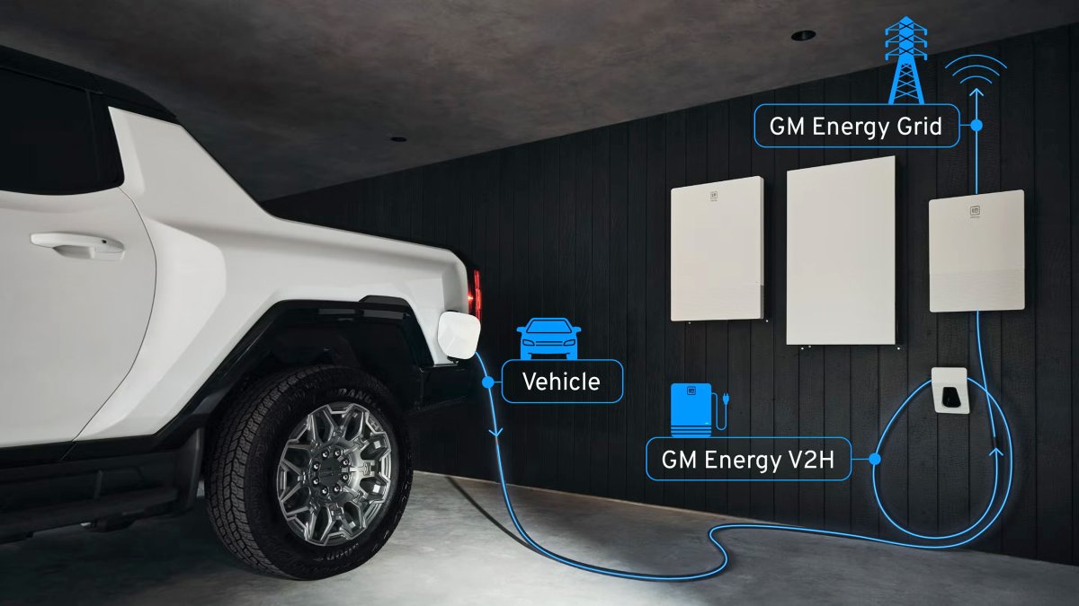 GM Suggests Offering Electric Vehicle Energy to Utilities for Sale: TDS Report