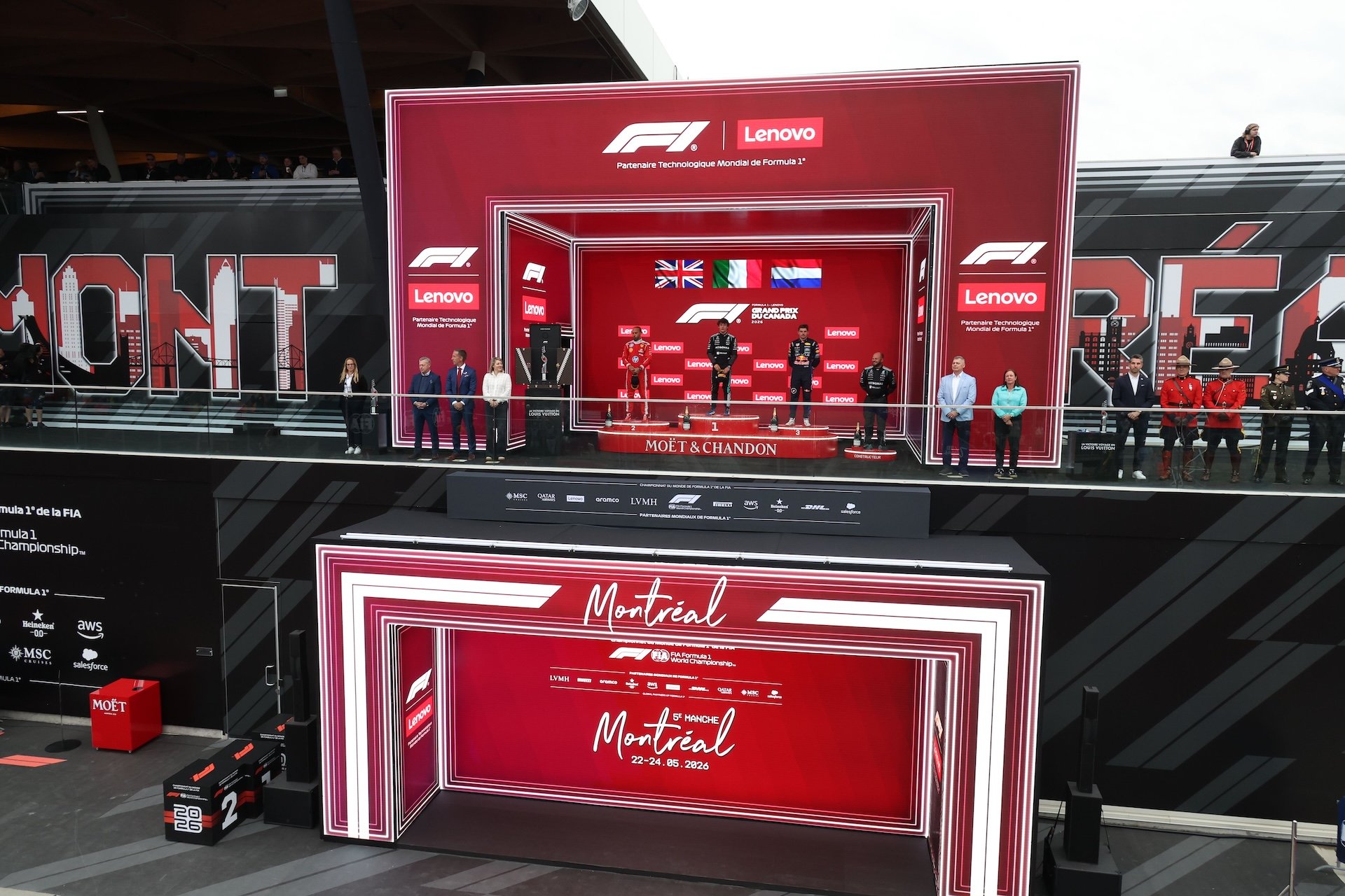 Investigating the Mobile Broadcast Studio for F1 Events Globally Every Weekend
