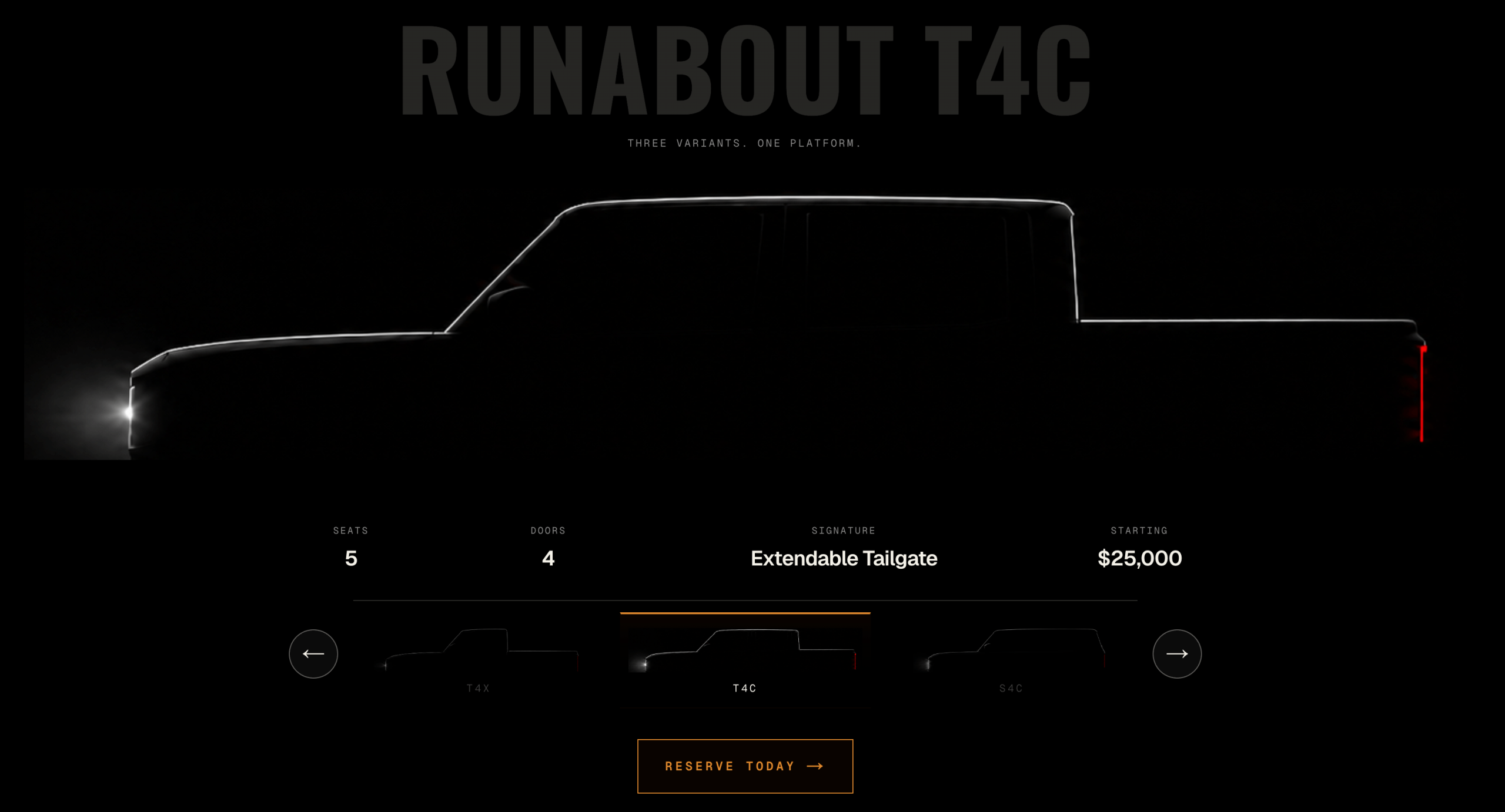 Texas Real Estate Business Owner Obtains 5,500 Reservations for $21,500 Vehicle in Merely Six Days