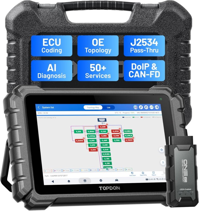 Top Three Outstanding OBD Scanner Offers for Amazon Prime Day