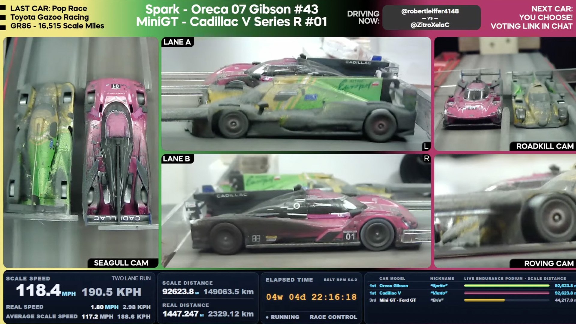 These Toy Race Cars Have Been Driving in Place for a MonthâAnd Theyâre Still Going